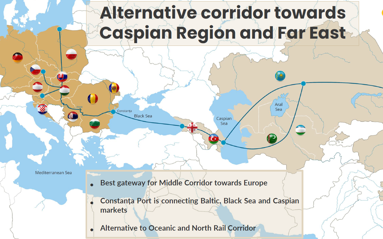 Constanta to the caspian